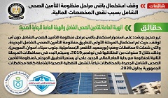 حقيقة وقف استكمال منظومة التأمين الصحي الشامل