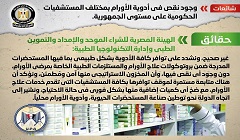 حقيقة وجود نقص في أدوية الأورام بمختلف المستشفيات الحكومية 