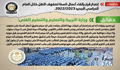 حقيقة إصدار قرار بإلغاء أعمال السنة لصفوف النقل خلال العام الدراسي الجديد 