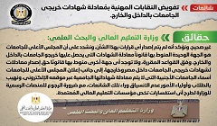 حقيقة تفويض النقابات المهنية بمُعادلة شهادات خريجي الجامعات بالداخل والخارج