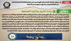 حقيقة وجود مشاكل تقنية بحقل ظهر تهدد بخروجه من الخدمة