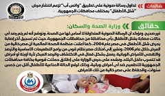 حقيقة تداول رسالة صوتية تزعم انتشار مرض "شلل الأطفال" 