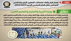 حقيقة إصدار قرار بإلغاء امتحانات الصفين الرابع والخامس الابتدائي 