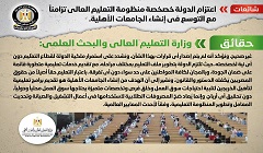 حقيقة اعتزام الدولة خصخصة منظومة التعليم العالي