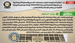 حقيقة اعتزام الحكومة خفض مخصصات الدعم والحماية الاجتماعية 