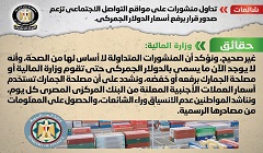 حقيقة صدور قرار برفع أسعار الدولار الجمركي