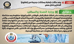 حقيقة رصد حالات إصابة بسلالات جديدة من إنفلونزا الخنازير داخل مصر