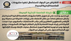 حقيقة الاقتراض من البنوك لاستكمال تنفيذ مشروعات العاصمة الإدارية الجديدة